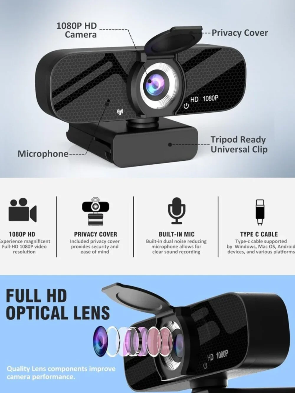 HD 1080P Webcam with Microphone, Rotatable Tripod & Privacy Cover for PC/Laptop